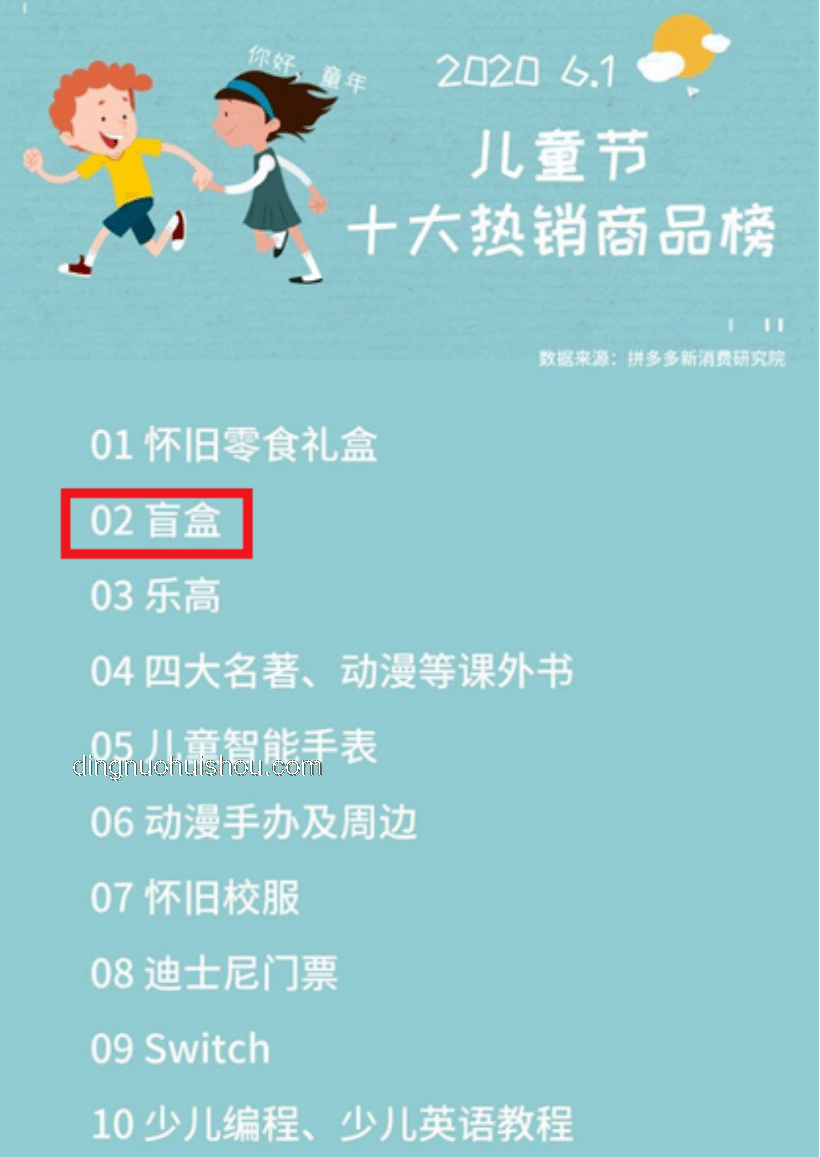 儿童节成人“孩子气”行为背后的市场洞察：成人玩具与心灵释放产业分析